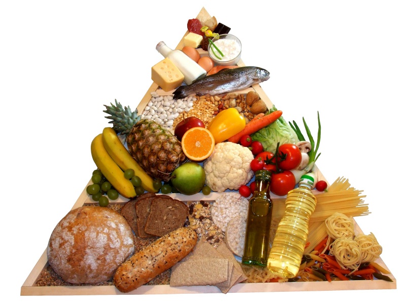 Список продуктов диета Дюкана