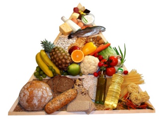 Список продуктов диета Дюкана